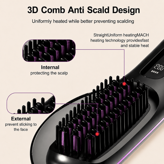 The Beauty Row™️ Mini Cordless Hair Straightener