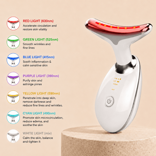 The Beauty Row™️ Sculpt & Lift Facial Massager