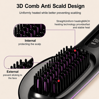 The Beauty Row™️ Mini Cordless Hair Straightener
